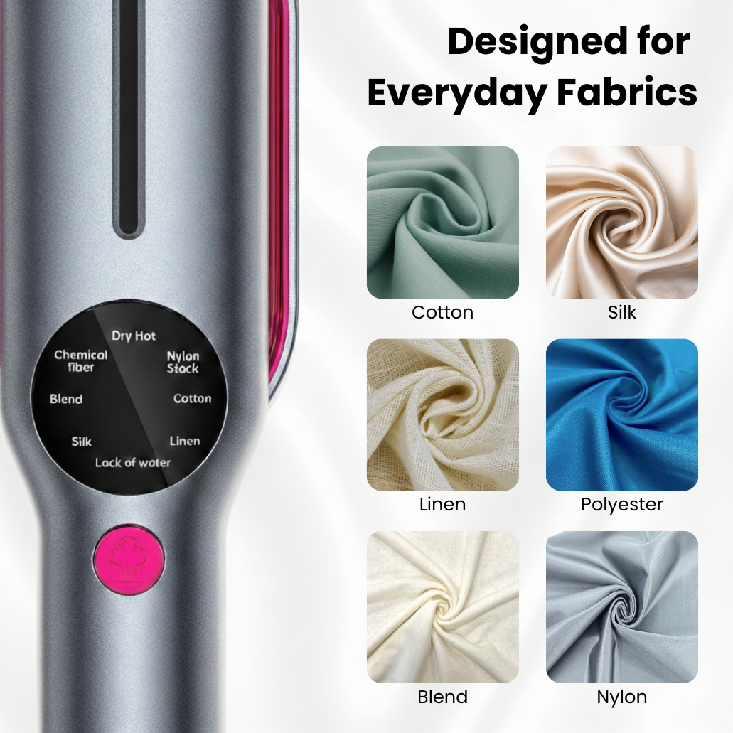 Soultive™ SteamerPro 2-in-1 Steamer & Iron